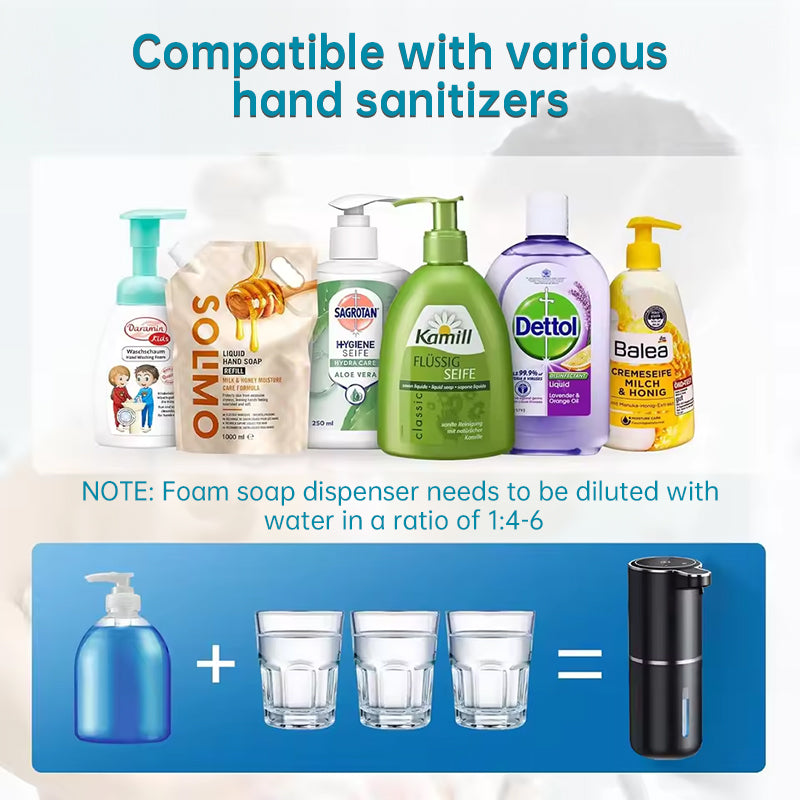 Touchless Auto Sensor Soap Dispenser — Foam & Liquid Modes